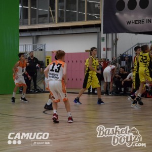 BasketBoyz U13  III. forduló