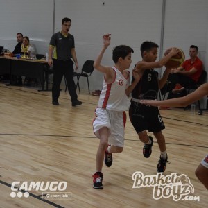 BasketBoyz U12 III.forduló